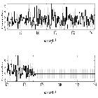 Counts Spectrum (4)_Mrk 421_obsid_16430