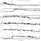 Counts Spectrum (1)_Mrk 421_obsid_16430