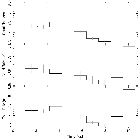 Light curve_Mrk 421_obsid_16429