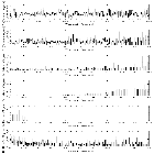 Flux spectrum (2)_Mrk 421_obsid_16429