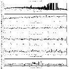 Flux spectrum (1)_Mrk 421_obsid_16429