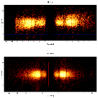 Dispersion coordinates field image_Mrk 421_obsid_16431