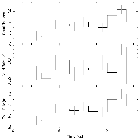 Light curve_Mrk 421_obsid_16431