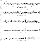 Flux spectrum (2)_Mrk 421_obsid_16431