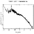 Flux Preview_4U 0513-40 (in NGC 1851)_obsid_14457
