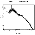 Flux Preview_4U 0513-40 (in NGC 1851)_obsid_14456