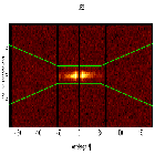Dispersion coordinates field image_4U 0513-40 (in NGC 1851)_obsid_14456