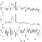 Light curve_4U 0513-40 (in NGC 1851)_obsid_14456