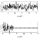 Counts Spectrum (4)_AG Dra_obsid_14606