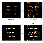 Order-sorting image_Vela X-1_obsid_14654