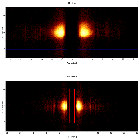 Dispersion coordinates field image_Vela X-1_obsid_14654