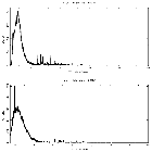 Counts spectrum_Vela X-1_obsid_14654