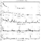 Flux spectrum (1)_Vela X-1_obsid_14654