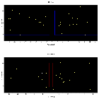 Dispersion coordinates field image_IGRJ17091-3624_obsid_14659