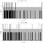 Counts spectrum_IGRJ17091-3624_obsid_14659