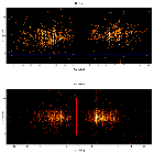 Dispersion coordinates field image_WR 6_obsid_14533