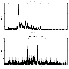 Counts spectrum_WR 6_obsid_14533