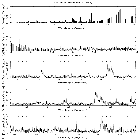 Flux spectrum (1)_WR 6_obsid_14533