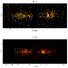 Dispersion coordinates field image_WR 6_obsid_14535