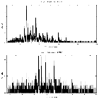 Counts spectrum_WR 6_obsid_14535