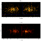 Dispersion coordinates field image_WR 6_obsid_14534