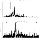Counts spectrum_WR 6_obsid_14534