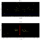 Dispersion coordinates field image_IGRJ17091-3624_obsid_14660