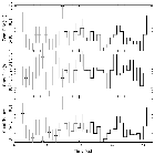 Light curve_IGRJ17091-3624_obsid_14660