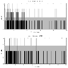 Counts spectrum_IGRJ17091-3624_obsid_14660