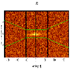 Dispersion coordinates field image_NGC 5548_obsid_16368