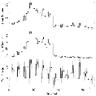 Light curve_NGC 5548_obsid_16368