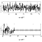 Counts Spectrum (4)_NGC 5548_obsid_16368