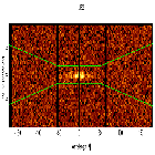 Dispersion coordinates field image_NGC 5548_obsid_16369
