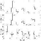Light curve_NGC 5548_obsid_16369