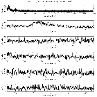 Counts Spectrum (1)_NGC 5548_obsid_16369