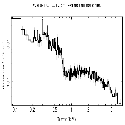 Flux Preview_NGC 5548_obsid_16314