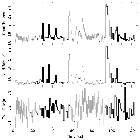 Light curve_NGC 5548_obsid_16314