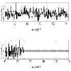 Counts Spectrum (4)_NGC 5548_obsid_16314