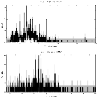 Counts spectrum_T Cha_obsid_16371