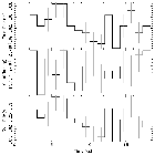 Light curve_T Cha_obsid_16370