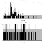 Counts spectrum_T Cha_obsid_16370
