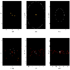 Source region detail images_RX J1856.5-3754 _obsid_16422
