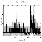 Counts spectrum_RX J1856.5-3754 _obsid_16422
