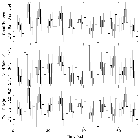 Light curve_SN 1987A_obsid_14698