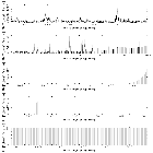 Flux spectrum (2)_SN 1987A_obsid_14698