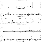 Flux spectrum (1)_SN 1987A_obsid_14698