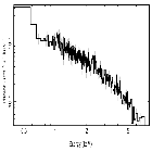 Flux Preview_CXOM31 J004238.5+411603_obsid_15277
