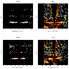 Order-sorting image_CXOM31 J004238.5+411603_obsid_15277