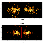 Dispersion coordinates field image_CXOM31 J004238.5+411603_obsid_15277