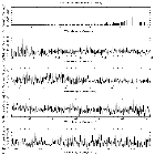 Flux spectrum (1)_CXOM31 J004238.5+411603_obsid_15277